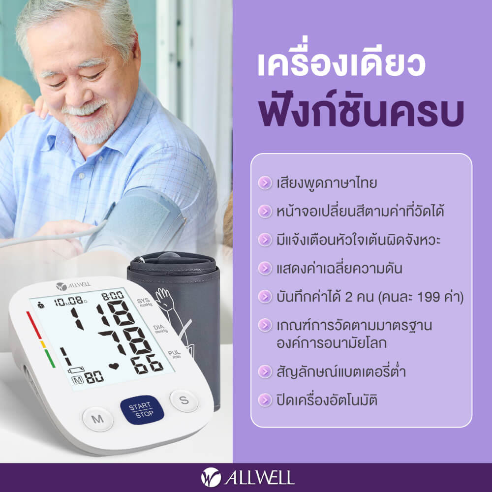เครื่องวัดความดัน ALLWELL รุ่น SMARTBP CARE รุ่น SMARTBP CARE_4